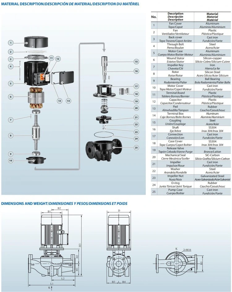 Ptd Vertical Inline Centrifugal Circulation Pump for Booster