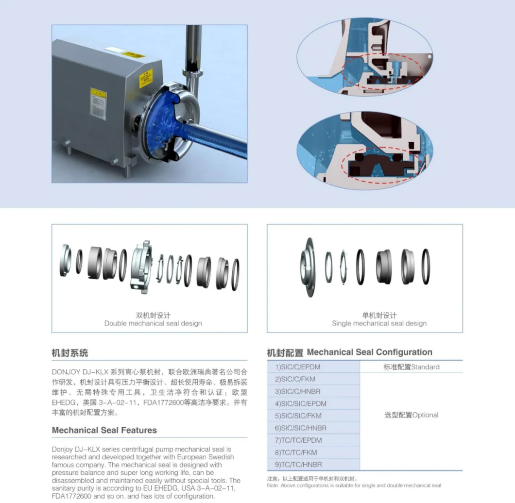 Sanitary Grade Stainless Steel Horizontal Vertical Centrifugal Pump/Water Pump/Water Treatment Pump